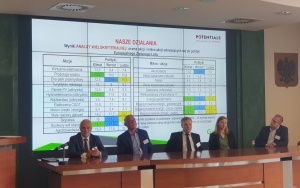 PRZYSZŁOŚĆ REGIONÓW POPRZEMYSŁOWYCH (4)